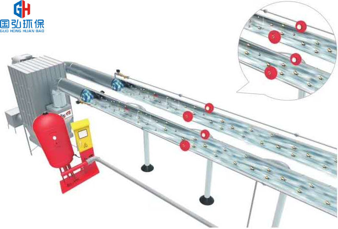 中央脈沖布袋除塵器火花探測、熄滅系統(tǒng)